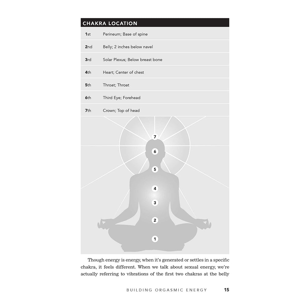 Female Ejaculation: Unleash the Ultimate G-Spot Orgasm