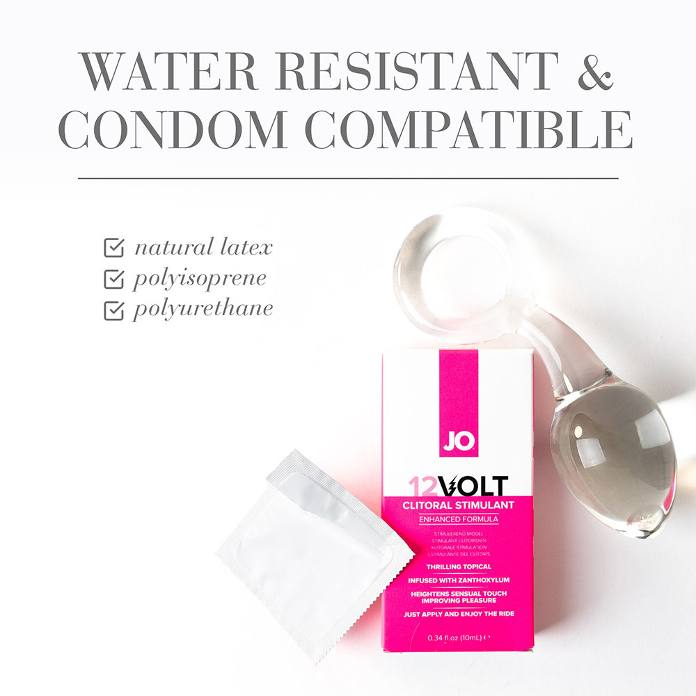 JO 12 Volt Clitoral Stimulant 0.34oz