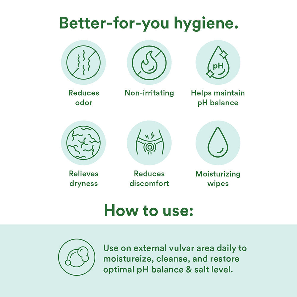 Good Clean Love Balance Personal Moisturizing & Cleansing Wipes 30 ct